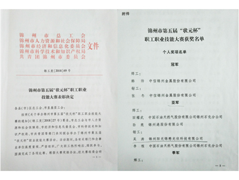 2018錦州市第五回“狀元杯”社員職業(yè)スキル大會準優(yōu)勝